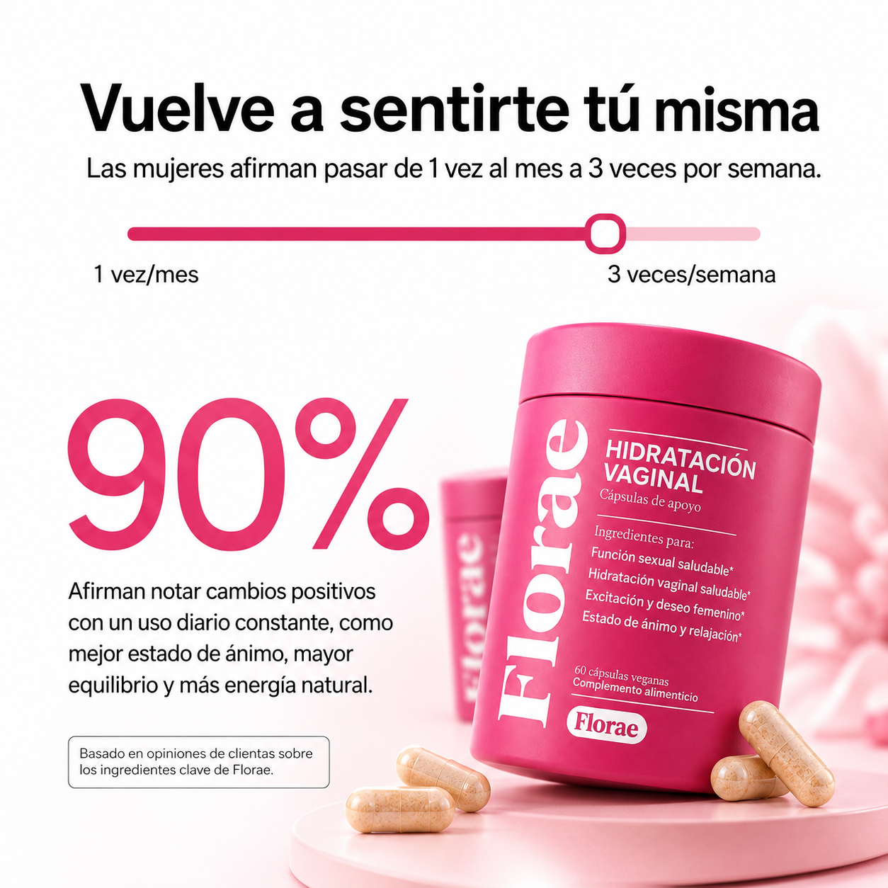 Florae™ | Bienestar Hormonal e Íntimo Femenino