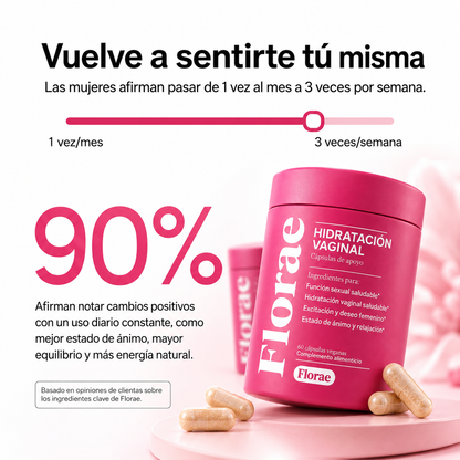 Florae™ | Bienestar Hormonal e Íntimo Femenino
