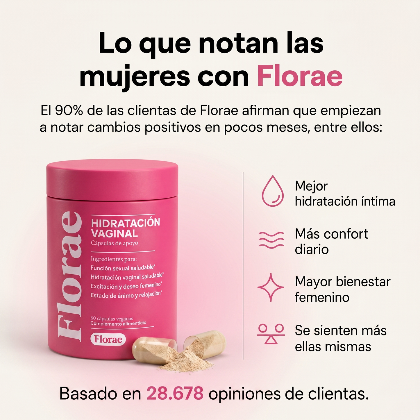 Florae™ | Bienestar Hormonal e Íntimo Femenino